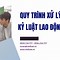 Thời Hiệu Xử Lý Kỷ Luật Lao Động Tối Đa