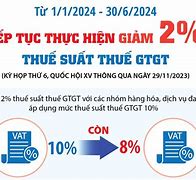 Thuế Giá Trị Gia Tăng Cuối Năm 2024